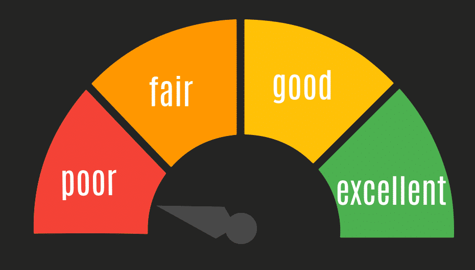 impact of negative reviews