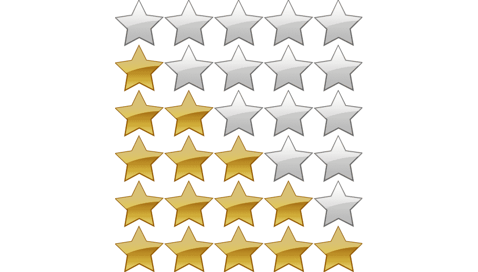 ideal star rating